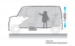 Honda N Box 2012 года